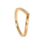 Contour Milgrain Texture Gold Band